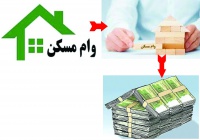 وام های مسکن برای خریدخانه