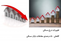 آیا واقعا قرار است مسکن ارزان شود؟!